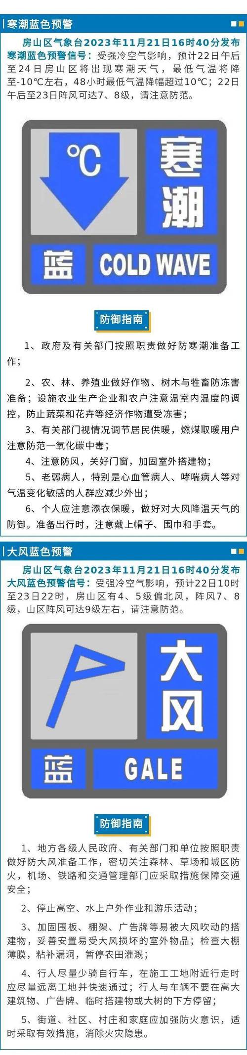 昔阳天气预报15天,昔阳天气预报15天气?-第1张图片-巾百福 昔阳天气预报15天,昔阳天气预报15天气?-第1张图片-巾百福