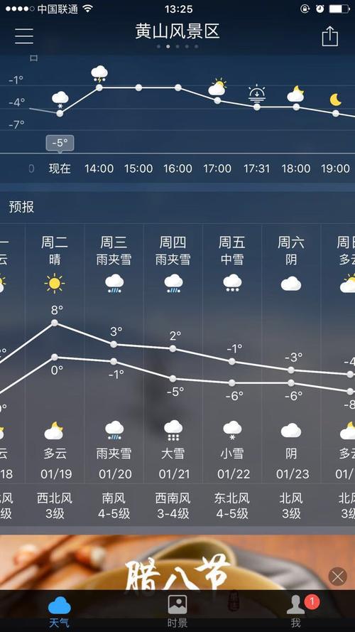 旌德县48天气预报?旌德天气40天?-第2张图片-巾百福 旌德县48天气预报?旌德天气40天?-第2张图片-巾百福