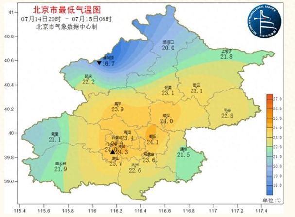 北京天气前一周天气?北京天气前一周天气查询?-第3张图片-巾百福 北京天气前一周天气?北京天气前一周天气查询?-第3张图片-巾百福