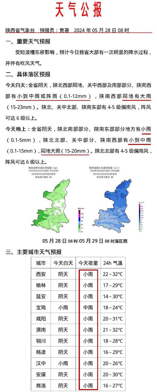 西安十一天气预报,西安十一天气预报2023年?-第5张图片-巾百福 西安十一天气预报,西安十一天气预报2023年?-第5张图片-巾百福