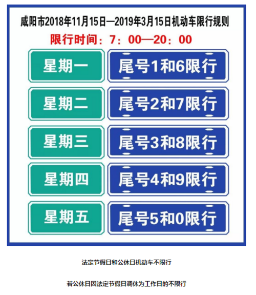28号咸阳限号多少,咸阳2020年2月24日限号吗?-第2张图片-巾百福 28号咸阳限号多少,咸阳2020年2月24日限号吗?-第2张图片-巾百福