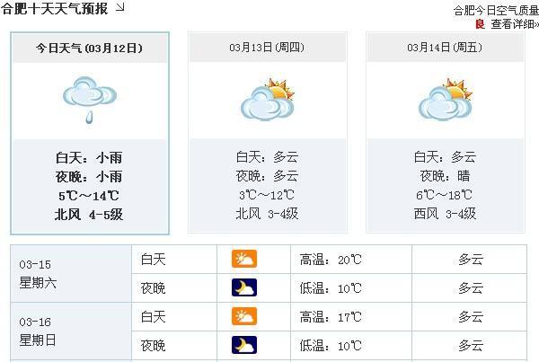 湘潭天气预报30天,湘潭天气预报30天准确 一个月气温多少度-第2张图片-巾百福 湘潭天气预报30天,湘潭天气预报30天准确 一个月气温多少度-第2张图片-巾百福