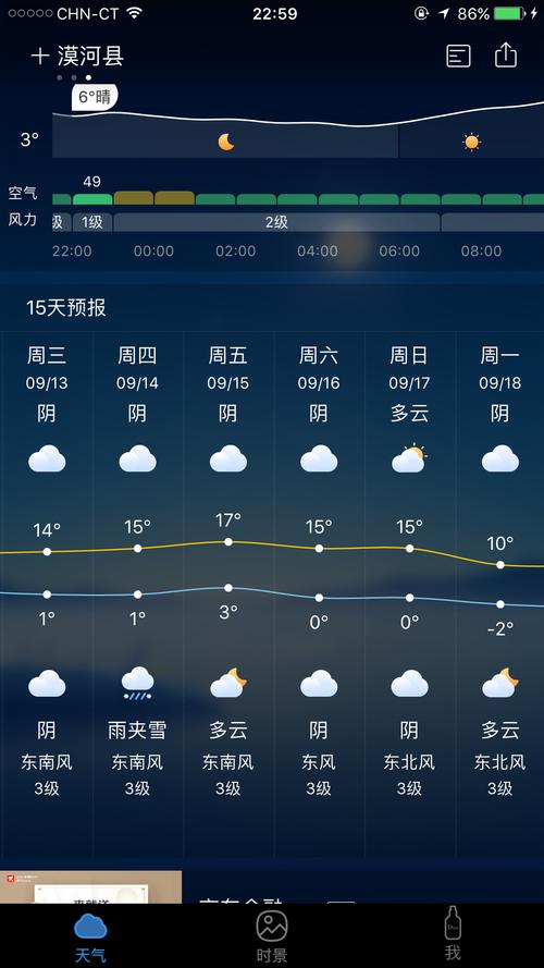 湘潭天气预报30天,湘潭天气预报30天准确 一个月气温多少度-第6张图片-巾百福 湘潭天气预报30天,湘潭天气预报30天准确 一个月气温多少度-第6张图片-巾百福