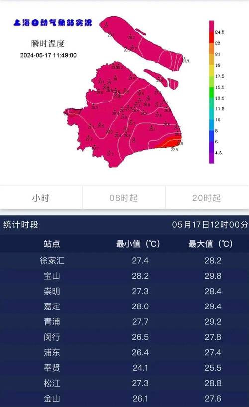 查看明天天气预报,查看明天天气预报几点到几点有雨?-第1张图片-巾百福 查看明天天气预报,查看明天天气预报几点到几点有雨?-第1张图片-巾百福