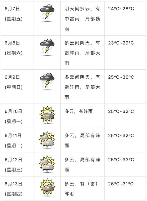 沈阳康平天气预报,沈阳康平天气预报15天查询?-第1张图片-巾百福 沈阳康平天气预报,沈阳康平天气预报15天查询?-第1张图片-巾百福