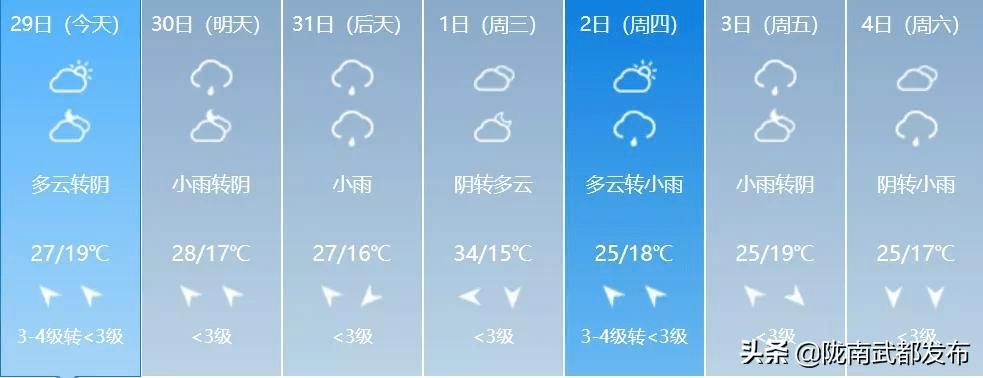 临安天气预报30天,临安天气预报30天查?-第3张图片-巾百福 临安天气预报30天,临安天气预报30天查?-第3张图片-巾百福