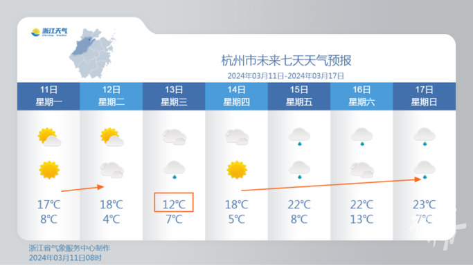 杭州气象局天气预报?杭州气象局天气预报气?-第2张图片-巾百福 杭州气象局天气预报?杭州气象局天气预报气?-第2张图片-巾百福