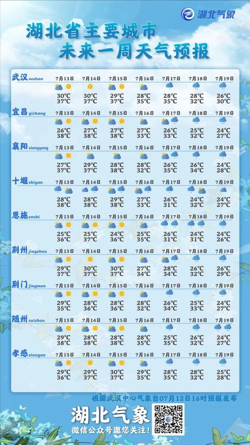 杭州气象局天气预报?杭州气象局天气预报气?-第5张图片-巾百福 杭州气象局天气预报?杭州气象局天气预报气?-第5张图片-巾百福