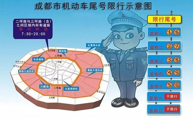 合肥限号不2018,合肥限号2020?-第5张图片-巾百福 合肥限号不2018,合肥限号2020?-第5张图片-巾百福