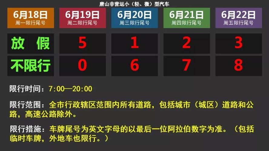 合肥限号不2018,合肥限号2020?-第6张图片-巾百福 合肥限号不2018,合肥限号2020?-第6张图片-巾百福