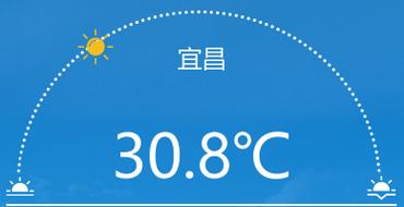宜昌天气七天预报?宜昌天气七天预报15天?-第5张图片-巾百福 宜昌天气七天预报?宜昌天气七天预报15天?-第5张图片-巾百福
