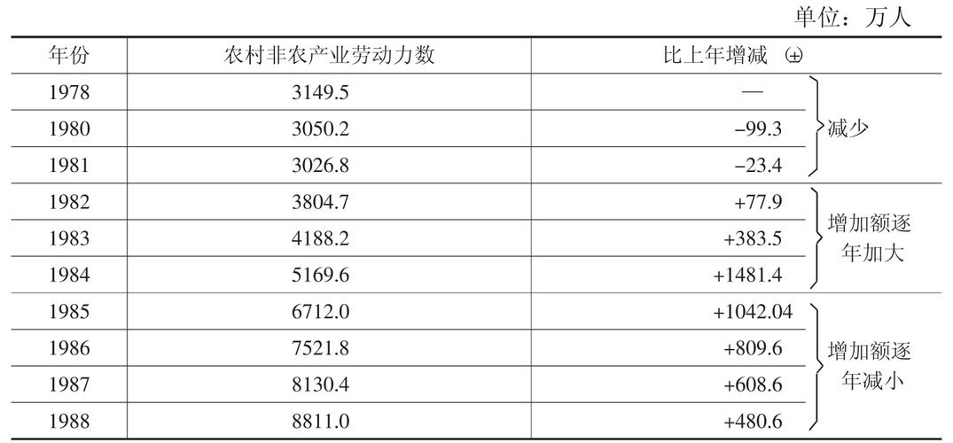 9.29限号吗郑州,928限号郑州?-第3张图片-巾百福 9.29限号吗郑州,928限号郑州?-第3张图片-巾百福