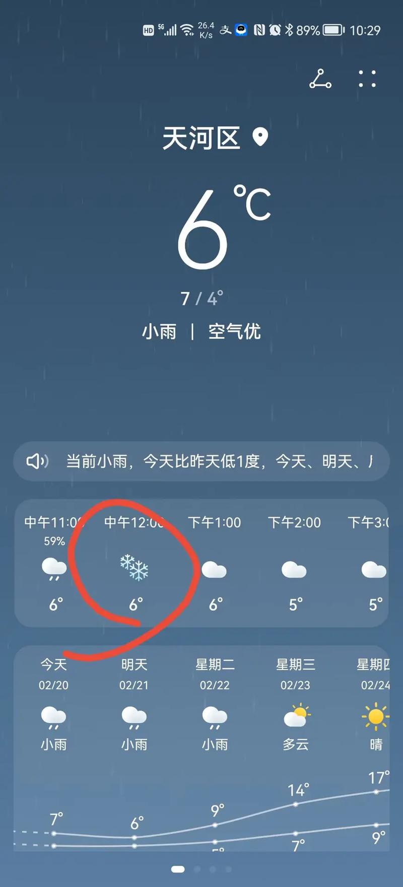 徐闻天气预报7天,徐闻天气预报7天查询 15天?-第1张图片-巾百福 徐闻天气预报7天,徐闻天气预报7天查询 15天?-第1张图片-巾百福