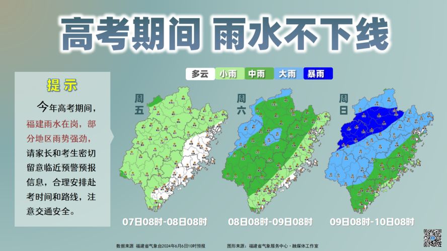 徐闻天气预报7天,徐闻天气预报7天查询 15天?-第2张图片-巾百福 徐闻天气预报7天,徐闻天气预报7天查询 15天?-第2张图片-巾百福