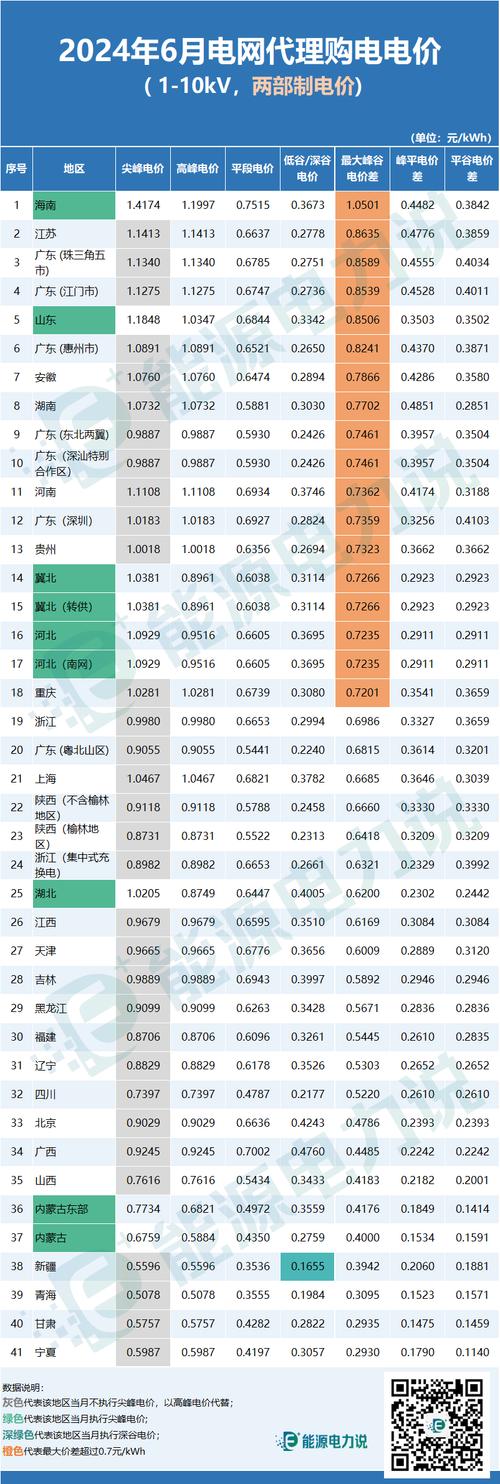 徐闻天气预报7天,徐闻天气预报7天查询 15天?-第3张图片-巾百福 徐闻天气预报7天,徐闻天气预报7天查询 15天?-第3张图片-巾百福