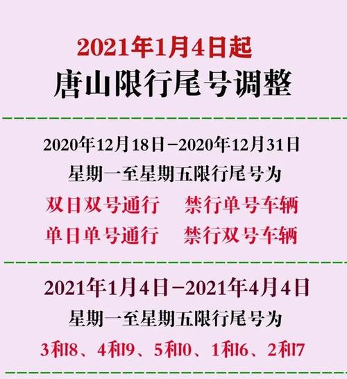 古冶区限号如何绕道,古冶限号范围2020?-第4张图片-巾百福 古冶区限号如何绕道,古冶限号范围2020?-第4张图片-巾百福