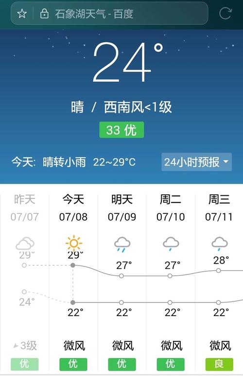 河南许昌天气预报,河南许昌天气预报15天查询结果-第4张图片-巾百福 河南许昌天气预报,河南许昌天气预报15天查询结果-第4张图片-巾百福