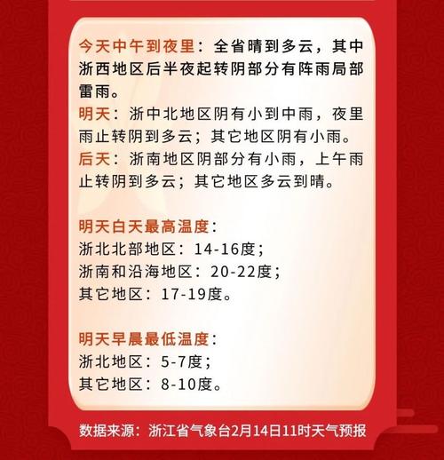 下载潜江天气预报,下载潜江天气预报?-第2张图片-巾百福 下载潜江天气预报,下载潜江天气预报?-第2张图片-巾百福