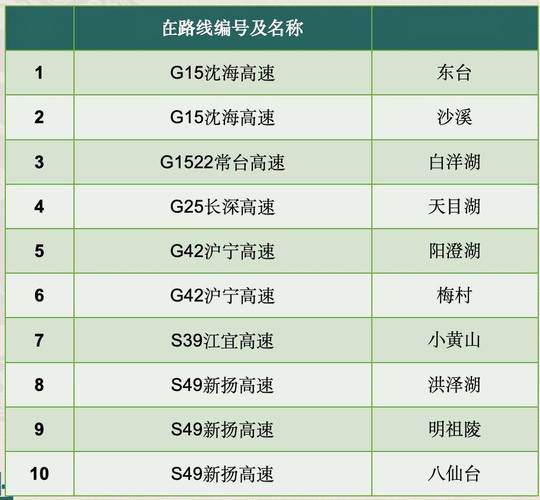 下载潜江天气预报,下载潜江天气预报?-第3张图片-巾百福 下载潜江天气预报,下载潜江天气预报?-第3张图片-巾百福