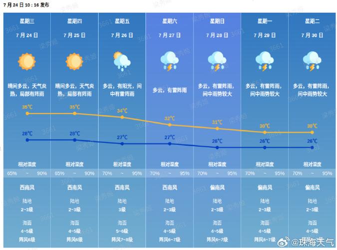 通化一周天气预报?通化一周天气预报百度下载?-第1张图片-巾百福 通化一周天气预报?通化一周天气预报百度下载?-第1张图片-巾百福