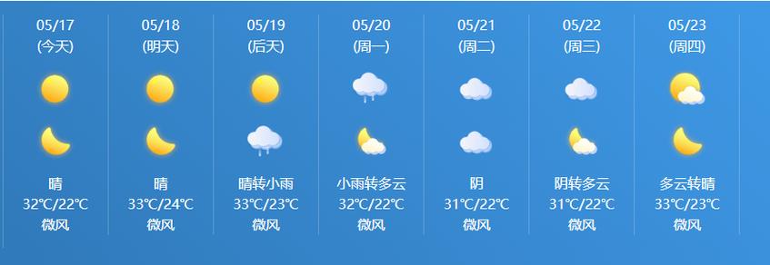 通化一周天气预报?通化一周天气预报百度下载?-第3张图片-巾百福 通化一周天气预报?通化一周天气预报百度下载?-第3张图片-巾百福