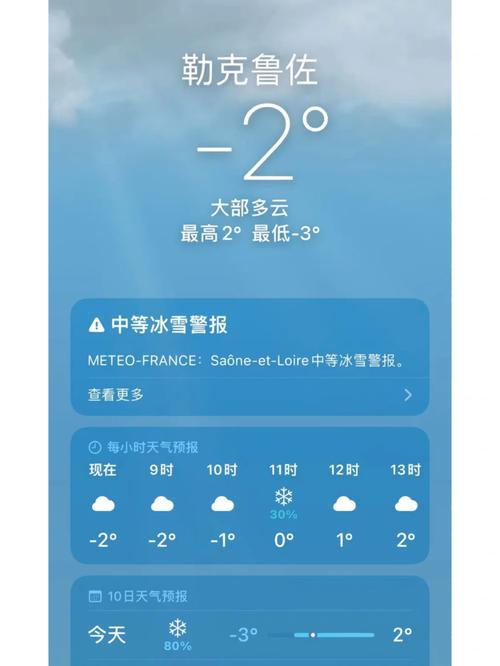 通化一周天气预报?通化一周天气预报百度下载?-第5张图片-巾百福 通化一周天气预报?通化一周天气预报百度下载?-第5张图片-巾百福