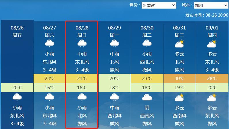 郑州天气预报15天,郑州天气预报15天?-第6张图片-巾百福 郑州天气预报15天,郑州天气预报15天?-第6张图片-巾百福