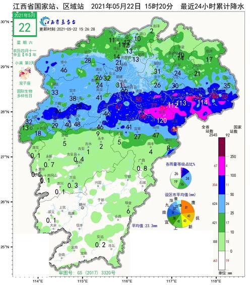 宜春天气预报一周？宜春天气预报一周7天10天15天查询？-第4张图片-巾百福