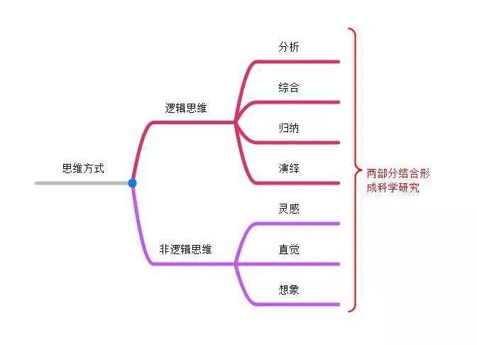 创新思维看限号限行,限行机制-第1张图片-巾百福 创新思维看限号限行,限行机制-第1张图片-巾百福
