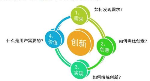 创新思维看限号限行,限行机制-第2张图片-巾百福 创新思维看限号限行,限行机制-第2张图片-巾百福