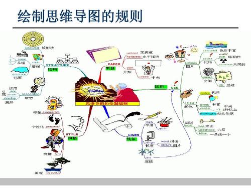 创新思维看限号限行,限行机制-第3张图片-巾百福 创新思维看限号限行,限行机制-第3张图片-巾百福