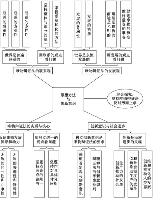 创新思维看限号限行,限行机制-第4张图片-巾百福 创新思维看限号限行,限行机制-第4张图片-巾百福