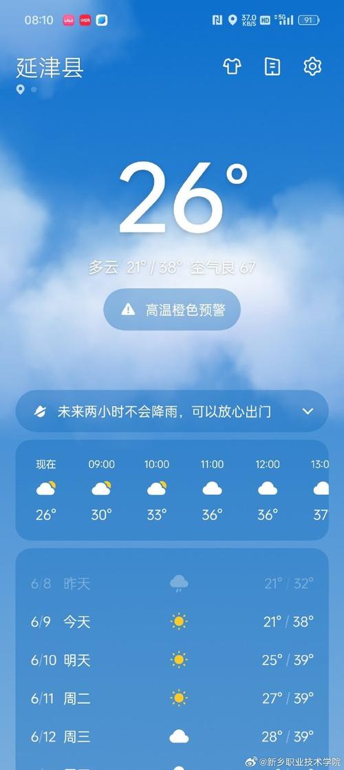 延津天气预报7天,延津天气预报7天一周查询?-第1张图片-巾百福 延津天气预报7天,延津天气预报7天一周查询?-第1张图片-巾百福