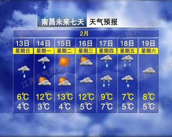 南昌天气预报七天?南昌天气预报七天预报最新?-第3张图片-巾百福 南昌天气预报七天?南昌天气预报七天预报最新?-第3张图片-巾百福