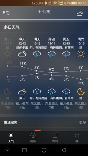 洪湖天气预报一周,洪湖天气预报一周7天查汉阳天气?-第1张图片-巾百福 洪湖天气预报一周,洪湖天气预报一周7天查汉阳天气?-第1张图片-巾百福