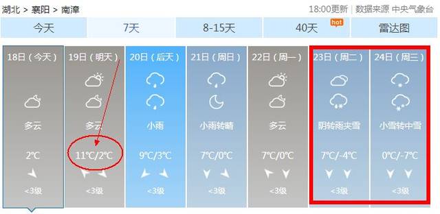 洪湖天气预报一周,洪湖天气预报一周7天查汉阳天气?-第2张图片-巾百福 洪湖天气预报一周,洪湖天气预报一周7天查汉阳天气?-第2张图片-巾百福