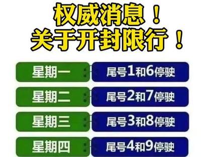 疫情期间限号限行吗,疫情期间有限号吗-第2张图片-巾百福 疫情期间限号限行吗,疫情期间有限号吗-第2张图片-巾百福