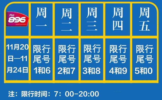 疫情期间限号限行吗,疫情期间有限号吗-第4张图片-巾百福 疫情期间限号限行吗,疫情期间有限号吗-第4张图片-巾百福