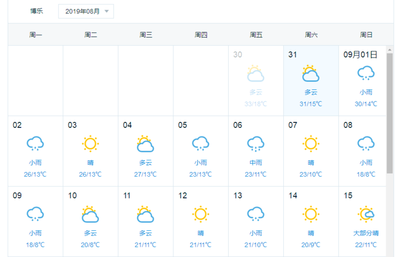 深圳实时天气预报,深圳实时天气预报小时?-第1张图片-巾百福 深圳实时天气预报,深圳实时天气预报小时?-第1张图片-巾百福