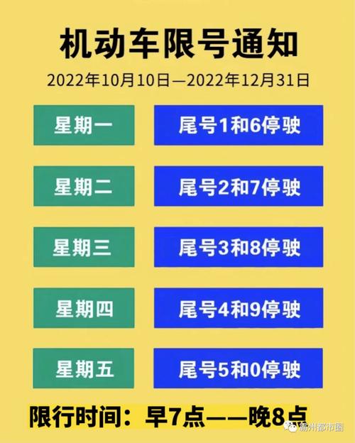 2022霸州限号吗,霸州限号限到几点?-第5张图片-巾百福 2022霸州限号吗,霸州限号限到几点?-第5张图片-巾百福