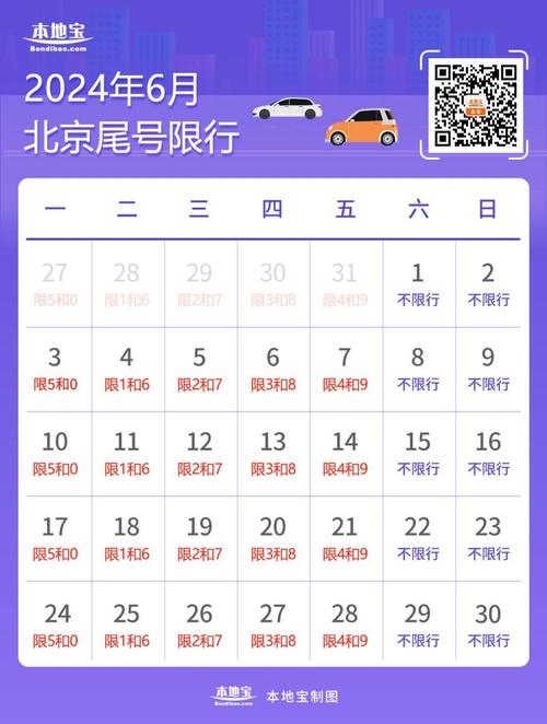 明天长安什么号限行?长安市今天限行吗?-第6张图片-巾百福 明天长安什么号限行?长安市今天限行吗?-第6张图片-巾百福