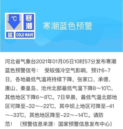 下载唐山市天气预报,下载唐山市天气预报最新版-第3张图片-巾百福 下载唐山市天气预报,下载唐山市天气预报最新版-第3张图片-巾百福
