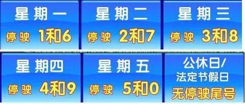2018南乐限号吗?南乐限号通知2019?-第3张图片-巾百福 2018南乐限号吗?南乐限号通知2019?-第3张图片-巾百福
