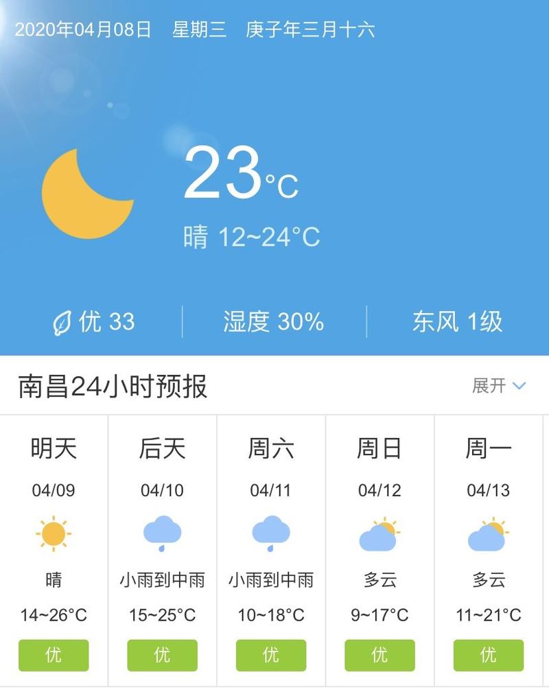 明天南昌天气预报,明天南昌天气预报??-第3张图片-巾百福 明天南昌天气预报,明天南昌天气预报??-第3张图片-巾百福