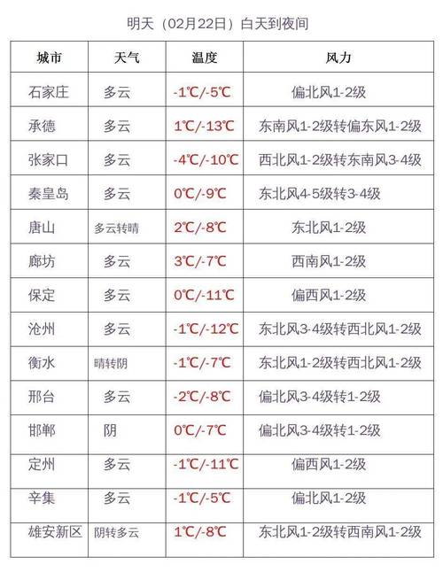 六安霍山天气预报,六安霍山天气预报一周七天-第1张图片-巾百福 六安霍山天气预报,六安霍山天气预报一周七天-第1张图片-巾百福