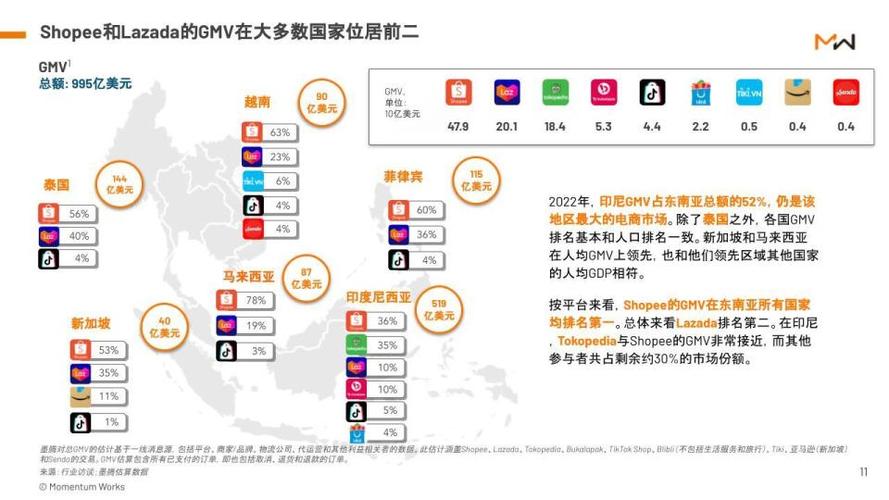 wish的车辆限号?车限号咋办?-第1张图片-巾百福 wish的车辆限号?车限号咋办?-第1张图片-巾百福