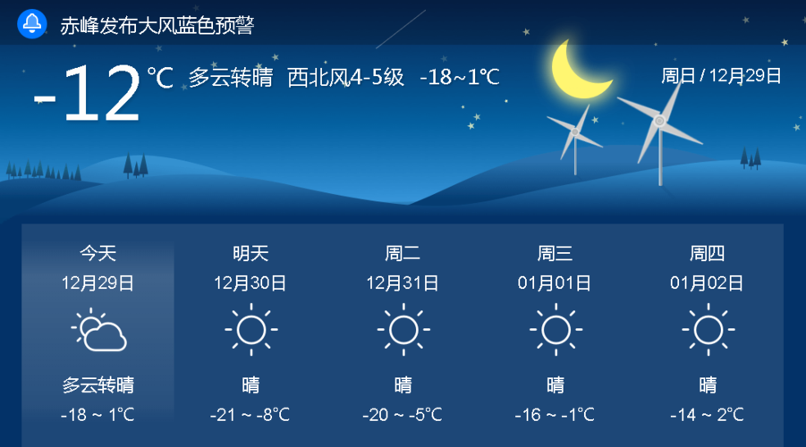 东宁天气预报15天,东宁天气预报15天当地-第1张图片-巾百福 东宁天气预报15天,东宁天气预报15天当地-第1张图片-巾百福