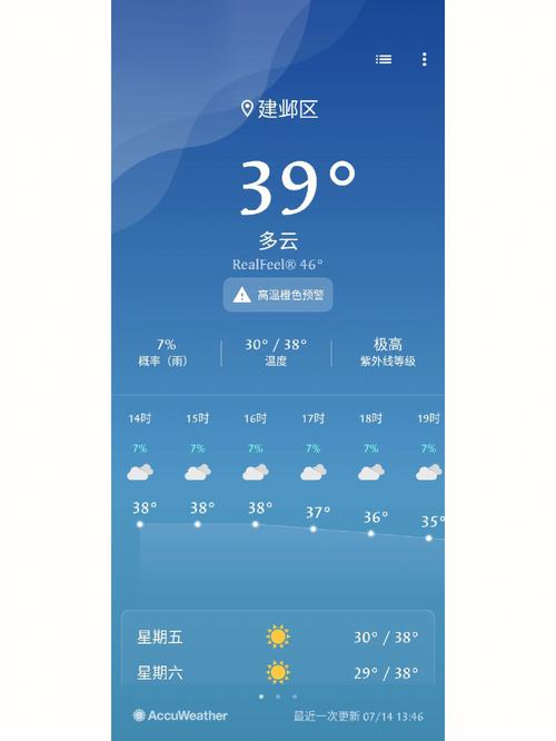 江北天气预报一周,重庆市江北区天气预报7天-第4张图片-巾百福 江北天气预报一周,重庆市江北区天气预报7天-第4张图片-巾百福