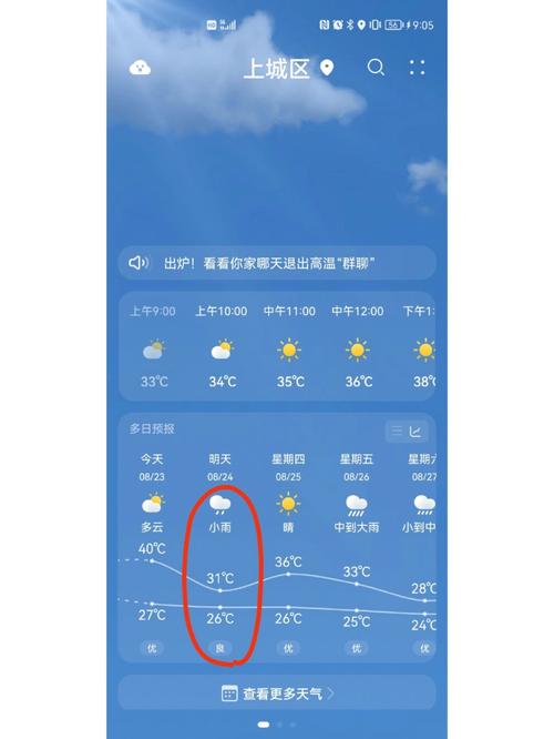 杭州四十天天气预报,杭州四十天天气预报准确度-第6张图片-巾百福 杭州四十天天气预报,杭州四十天天气预报准确度-第6张图片-巾百福