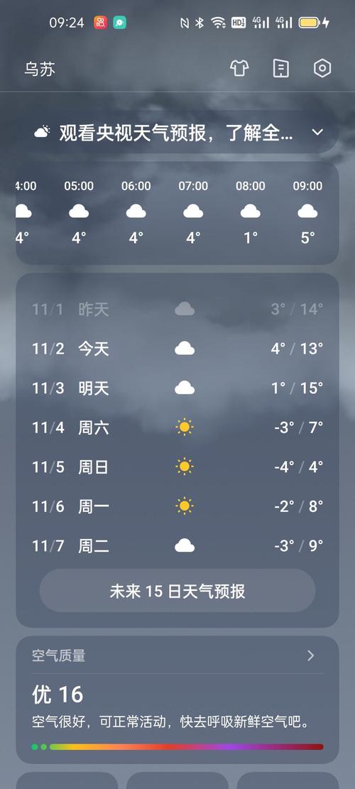 丰都县天气预报一周,丰都天气预扱?-第1张图片-巾百福 丰都县天气预报一周,丰都天气预扱?-第1张图片-巾百福